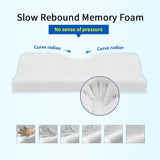 Memory Foam Orthopedic Pillow