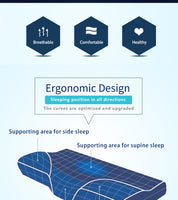 Memory Foam Orthopedic Pillow